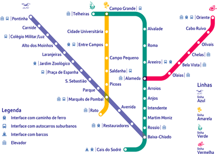 Mapa del metro de Lisboa